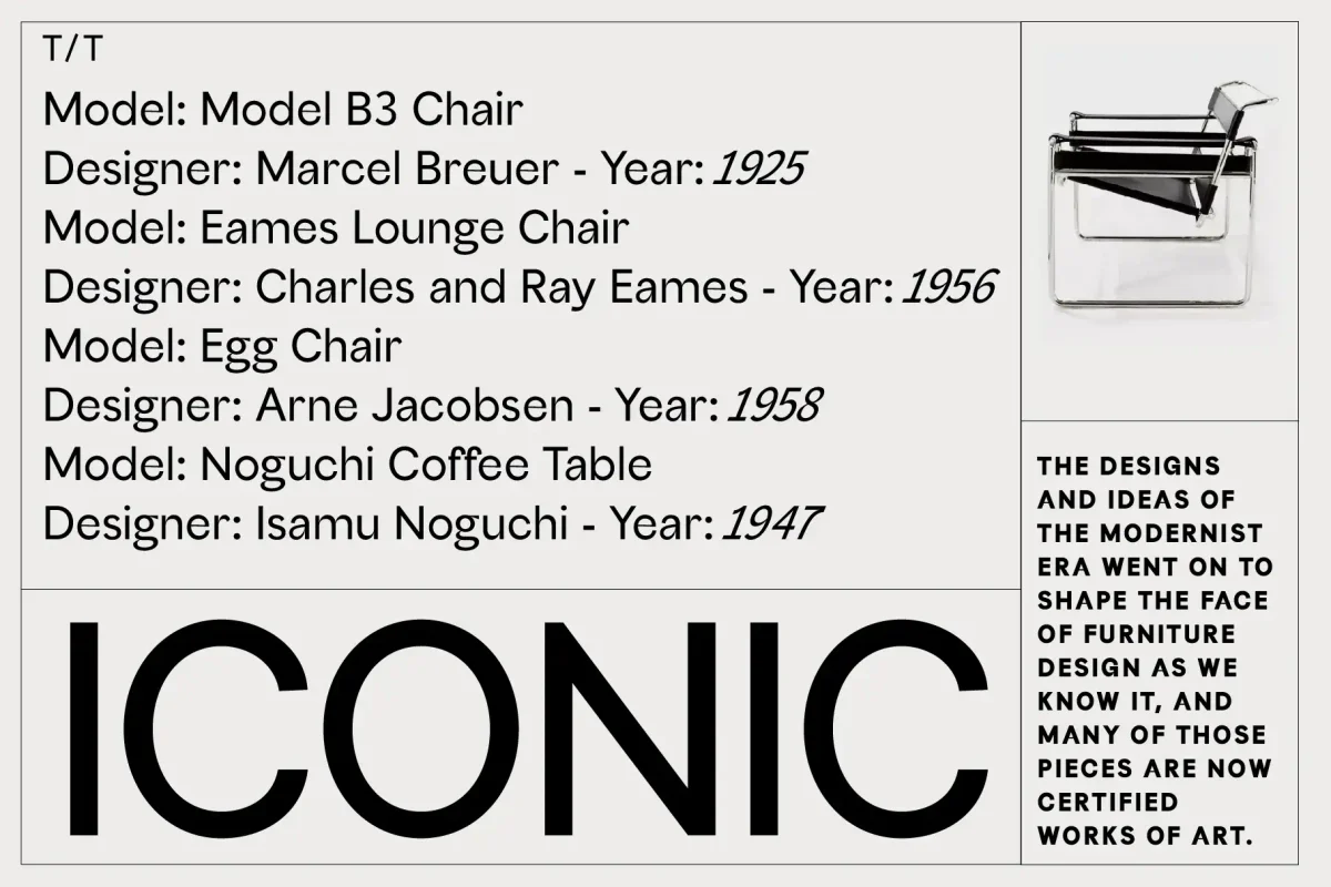 Iconic modernist furniture design details are presented in a minimalist black font, with a small photo of a chair and descriptions of the designers.